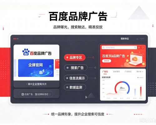 红原百度品牌广告
